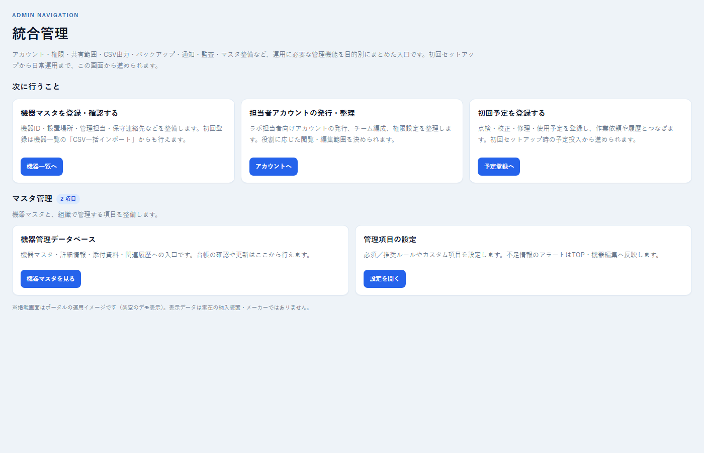 統合管理の運用イメージ（デモ表示）
