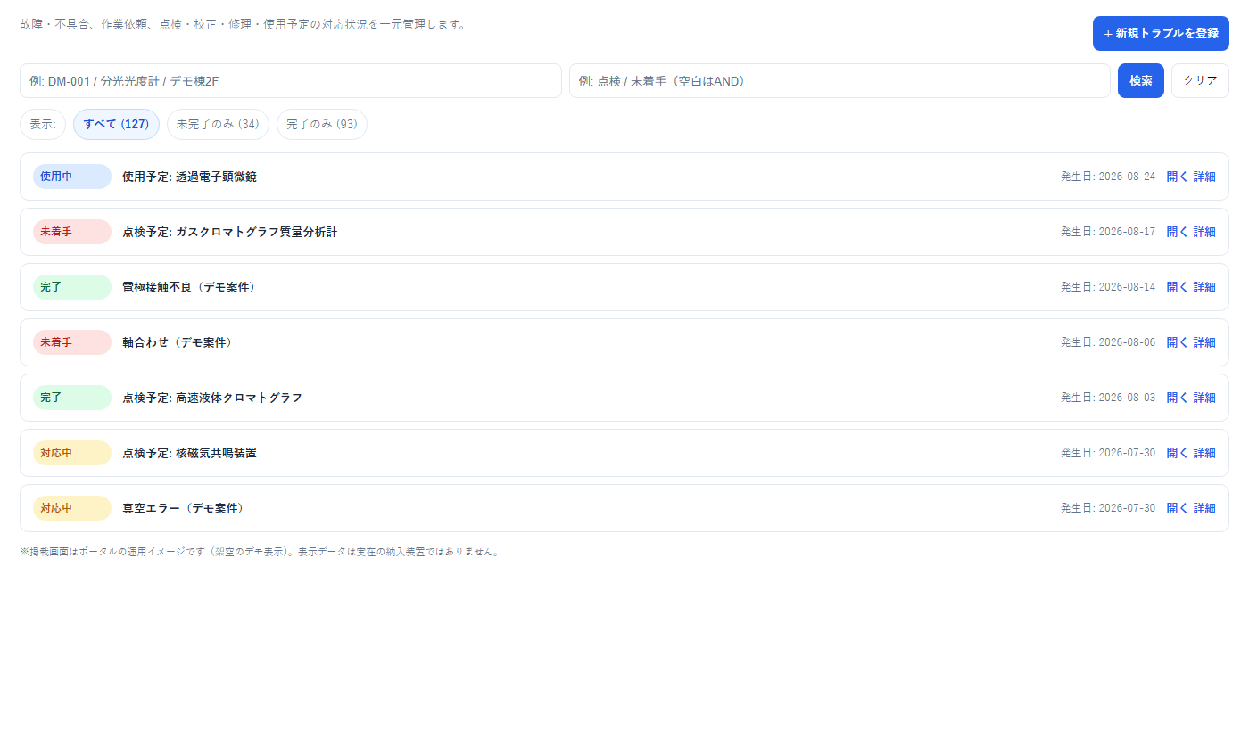 履歴・ステータス管理の運用イメージ（デモ表示）